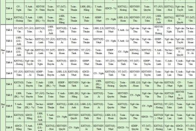 TKB áp dụng từ ngày 06/4/2026 (tuần 30/35 năm học 2025-2026)