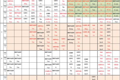 Thời khóa biểu tuần 32 (áp dụng từ ngày 21/4/2025)